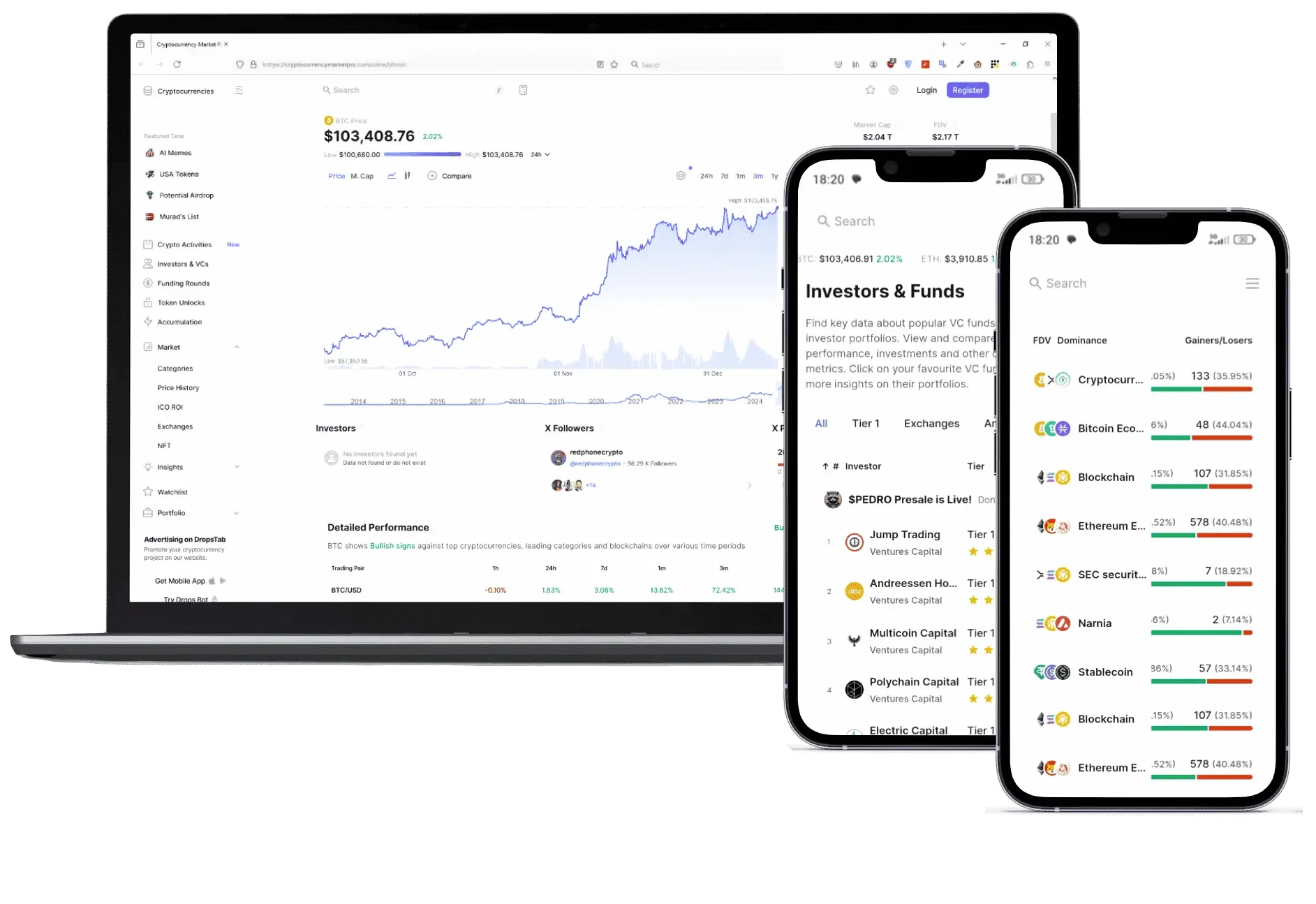 Sunridge Pyrvox portfolio tools
